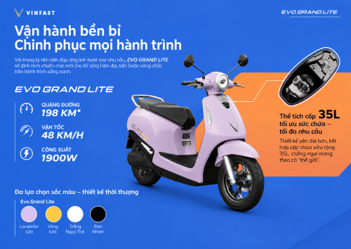 VinFast Evo Grand Lite